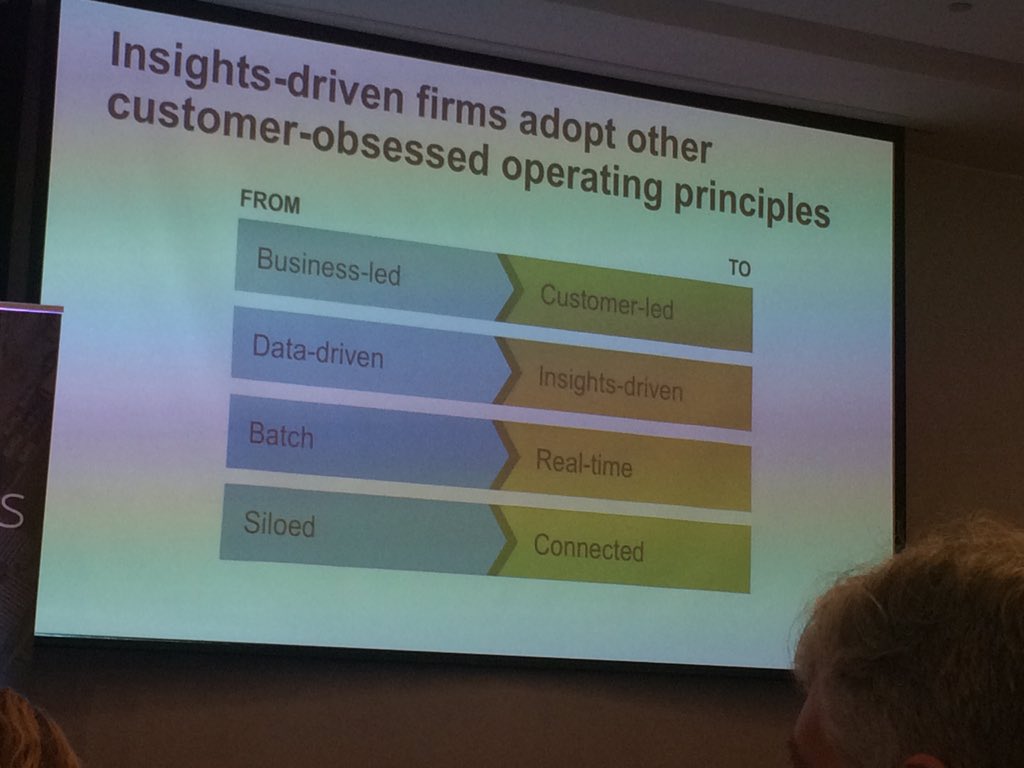 sunil_ranka's tweet image. Changing trends in #advanceanalytics and #analytics presented by @forrester at @SnowflakeDB conference