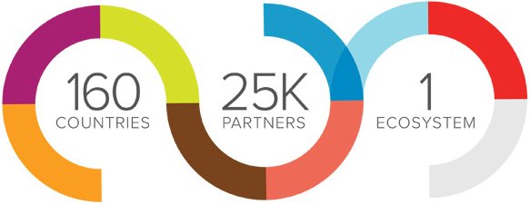 GEWUK's tweet photo. So much to see in #GEW2016. Come to our FREE launch event, meet our #GEWCompass partners and make the most of GEW https://t.co/ZzuFUvdet7 https://t.co/GEGtk7KPFe