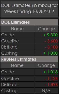 Тестирование api. Google places api. Api standards offshore presentation. Api report. Api отчет.