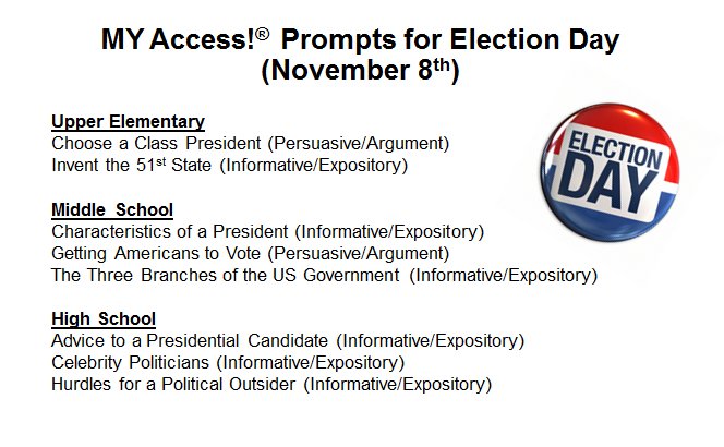 MYAccessSchool's tweet photo. Election Day is next week!  Have your students write to these related  prompts. #writingprompts #writingmatters https://t.co/VYh0yiDFNh