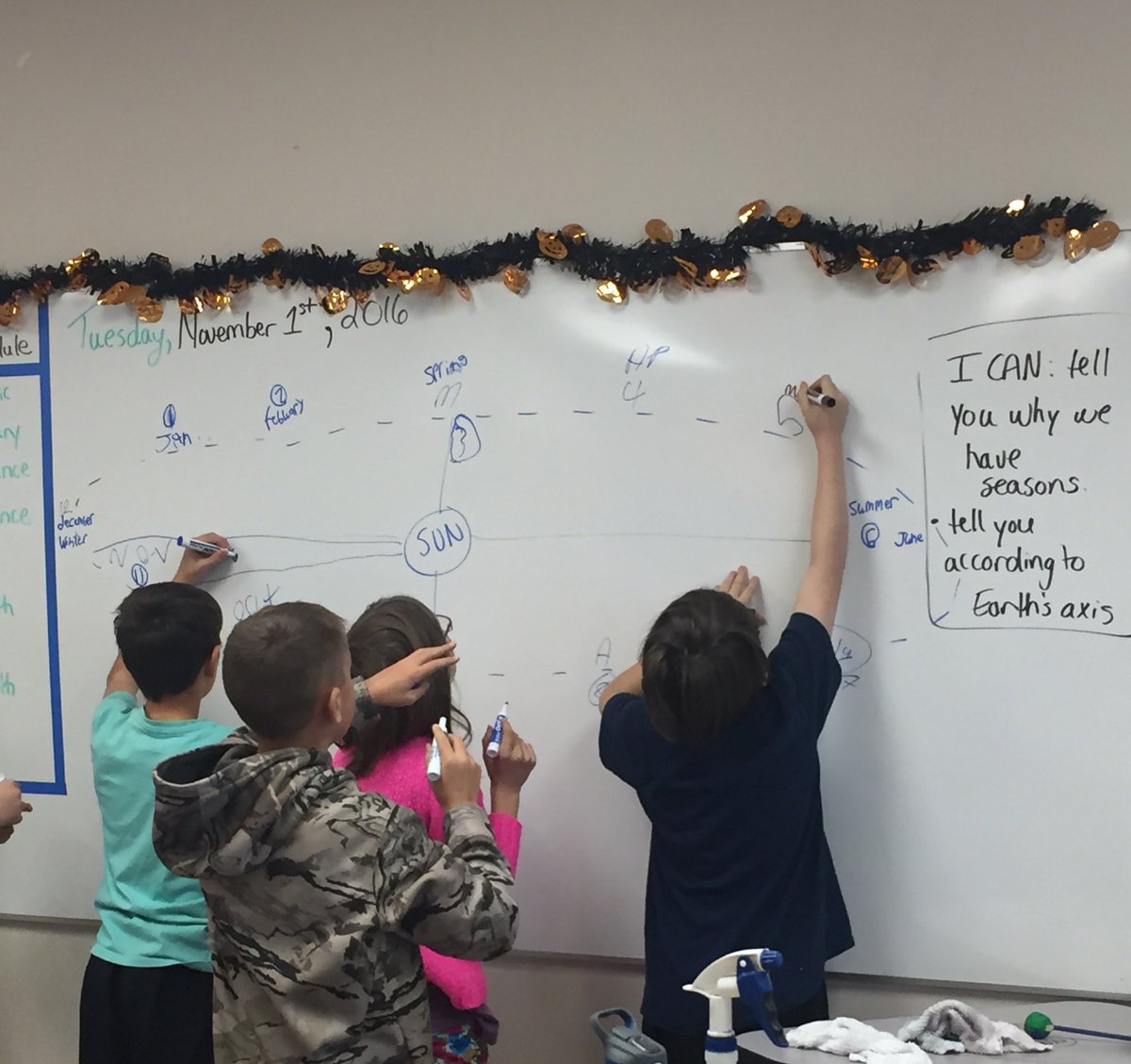 dimarino_willis's tweet photo. Why &amp; how does the Earth have seasons? Is the orbit predictable? @StMarysSexsmith #gpcsd #Sci6 #SkyScience #groupwk https://t.co/nvj70UbTB8