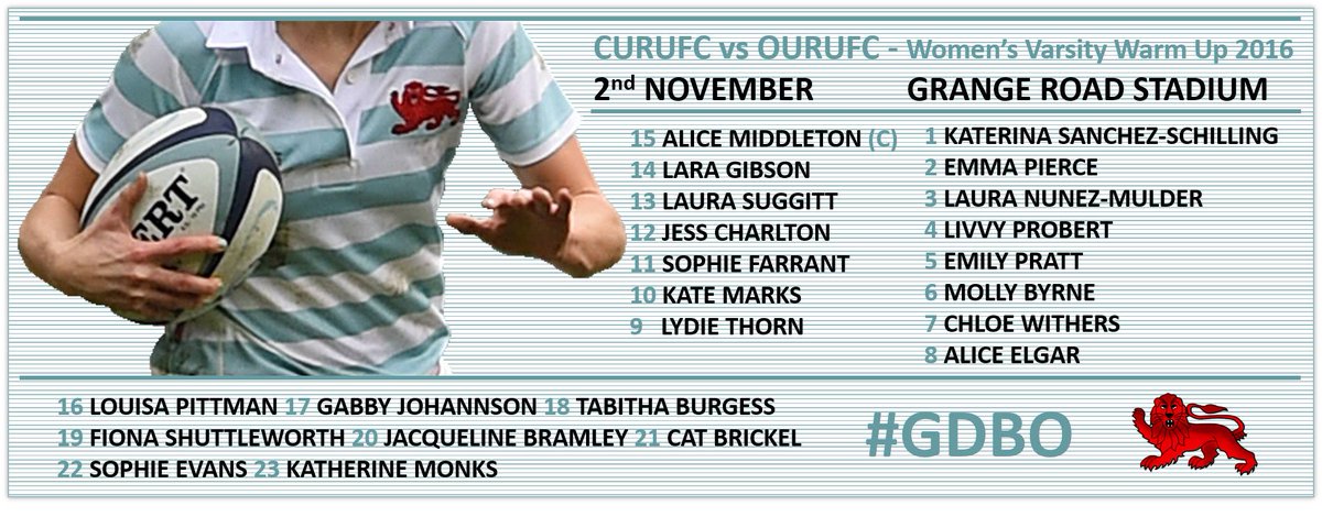 CURUFCW's tweet photo. Get to Grange Road for a 2pm KO to see this important game - a warm up for the @VarsityMatch #VM16 #RoadToTwickenham #36daystogo #lightblue https://t.co/lvU9EM1muj