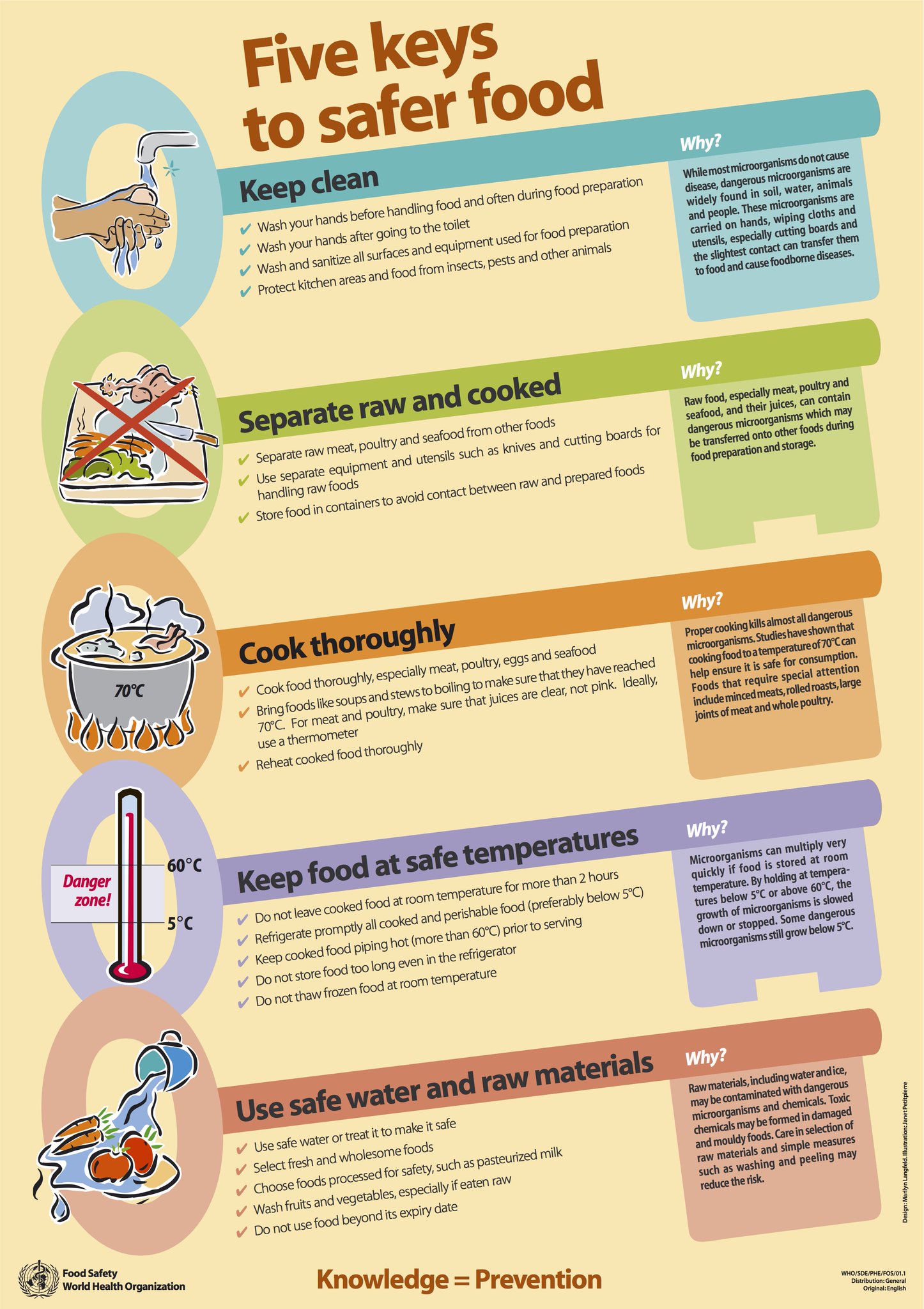World Health Organization WHO On Twitter Download Your Copy Of The world-health-organization-who-on-twitter-download-your-copy-of-the