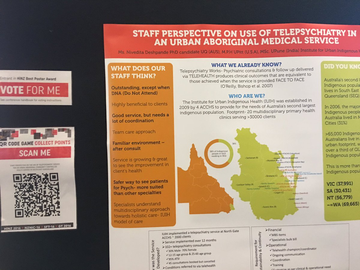nivaydita's tweet photo. @IUIH_ @Aus_Telehealth #sft2016 #hinz2016 nominated for best poster please vote for us using the app or link sent in email.. thankyou https://t.co/nQdPq2PiE9