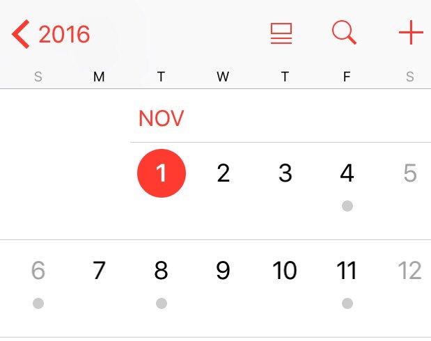One week from today, at this time, the polls will be closed and Sylvania Schools will be awaiting the outcome. Vote FOR keeping us strong!