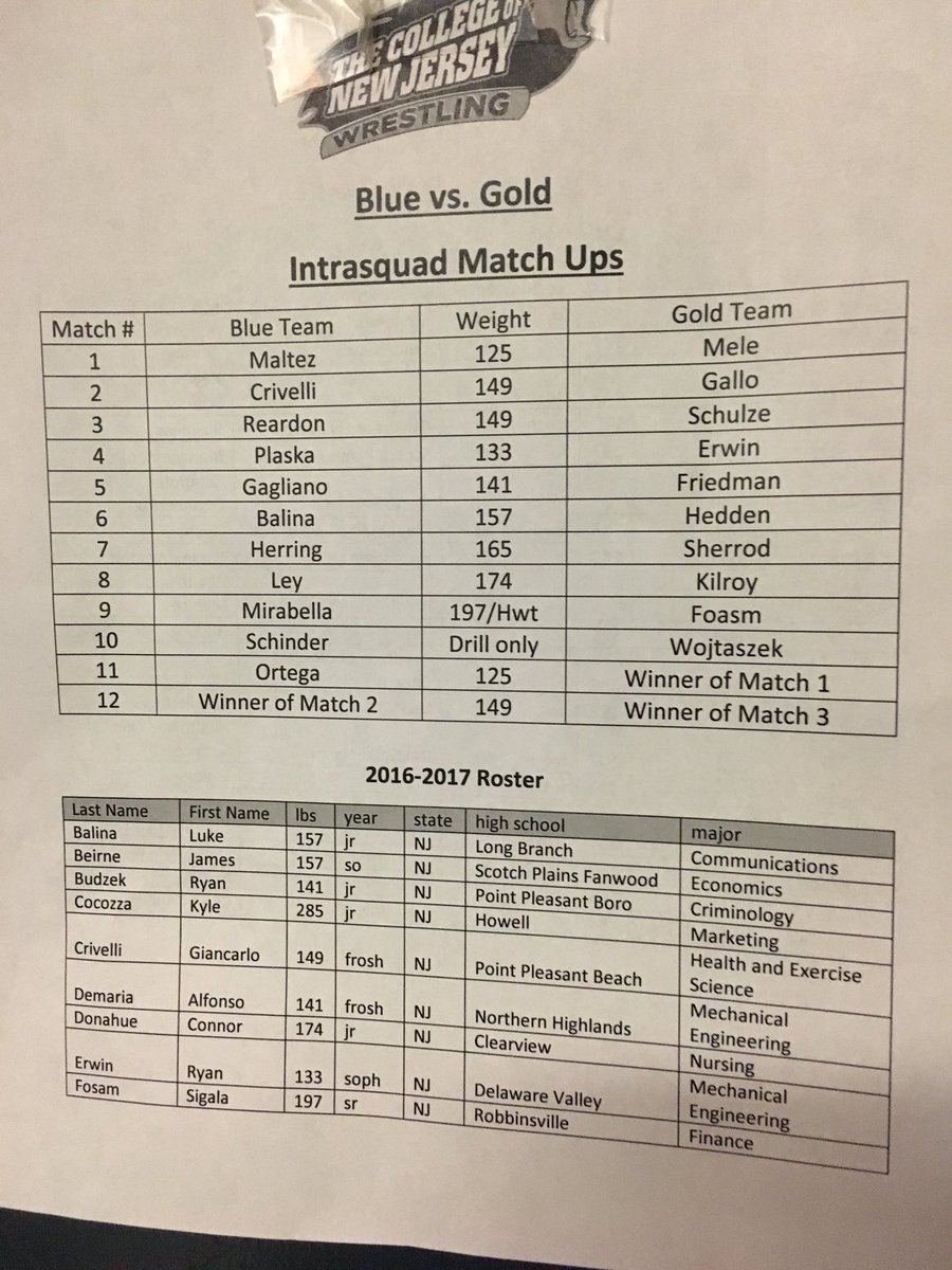 TCNJ_Wrestling's tweet photo. BG Match Ups @AustinMaltez @nmele7 @nick_gallo33 @ReardonBilly @MPlaska @Agags62 @dannyhedden @Marcus_Sherrod @sigifos @dan_wojo #LionStrong https://t.co/OFGEYg3PiV