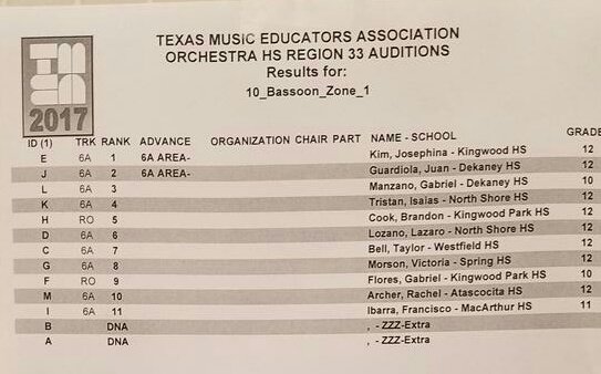 Dekaney_Band's tweet photo. Congratulations to Juan Guardiola for making Region Orchestra on Bassoon!!! https://t.co/I3dPlsx6GY