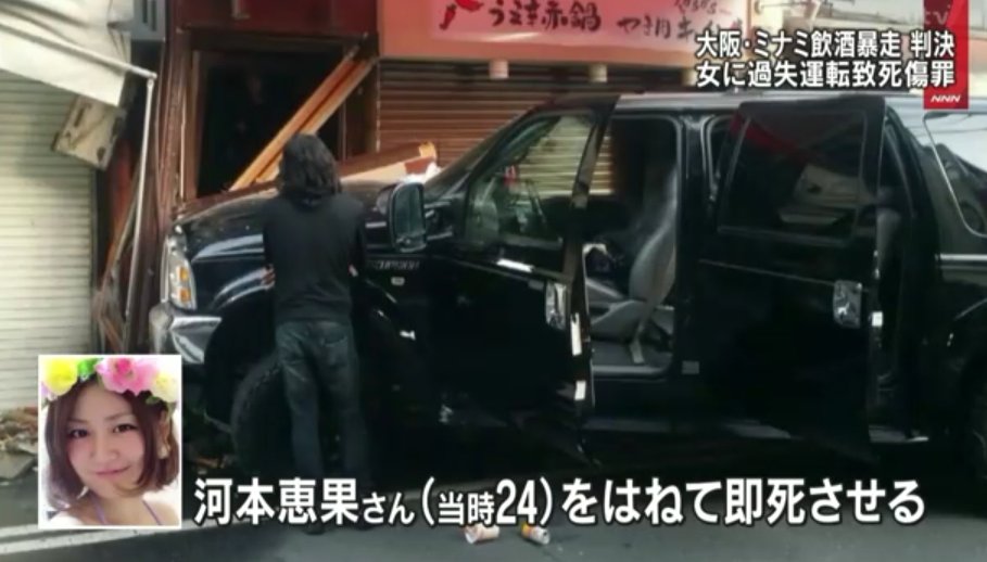 アメ村飲酒死亡事故裁判