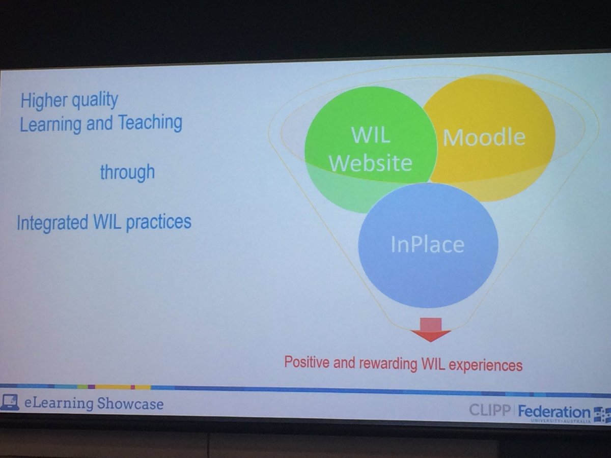 FedUni WIL is on a huge positive trajectory and Deb Pascoe has been instrumental in this progress. Well done Deb