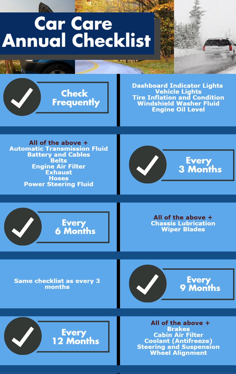 carticsapp's tweet photo. To make sure your car is kept check throughout the year #infographic #carcare https://t.co/XW9BgrupRf
