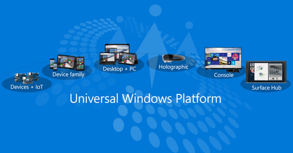 CsharpCorner's tweet photo. Working wd The Datepicker Control In #Universal #WindowApp cc @NilaMeganathan @CsharpCorner https://t.co/nrjdtrAgmw https://t.co/e02ZHtfVHJ