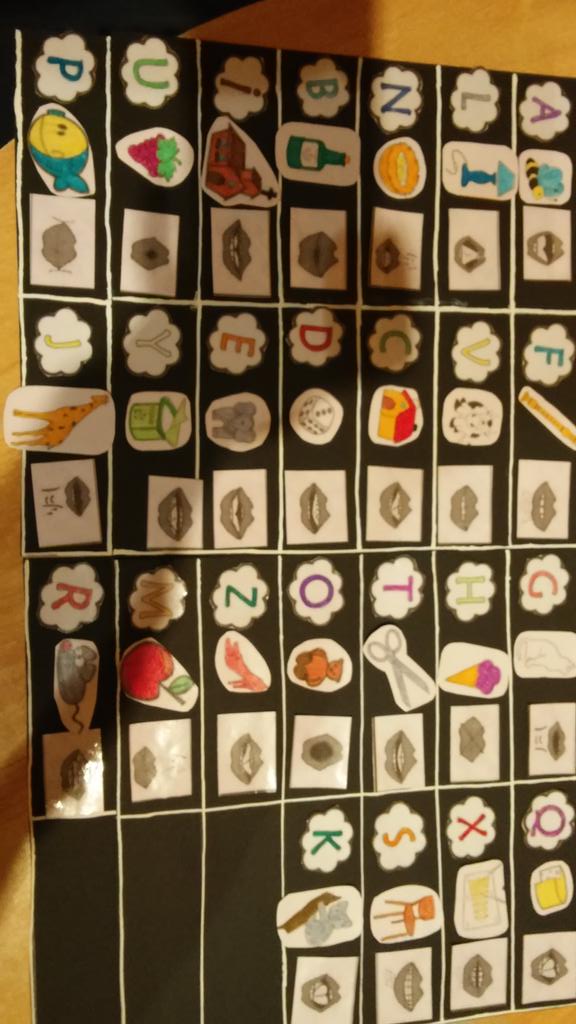 Toluciii's tweet photo. Déficit auditivo #MaterialesAT16 https://t.co/ex13RoiNMA