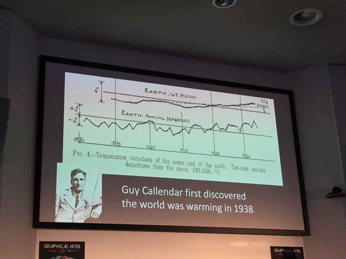 _kyliejane's tweet image. 1938. The year the first person discovered the planet is warming. #graphicalweb16