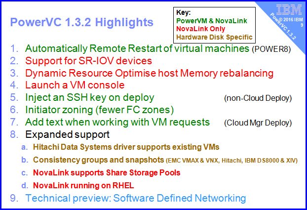 mr_nmon's tweet image. #IBMPowerVC 1.3.2 (12th Dec) Summary. Auto Remote Restart tests=Fantastic. SSH keys &amp;amp; VM request text=good but I want NovaLink with SSP NOW!
