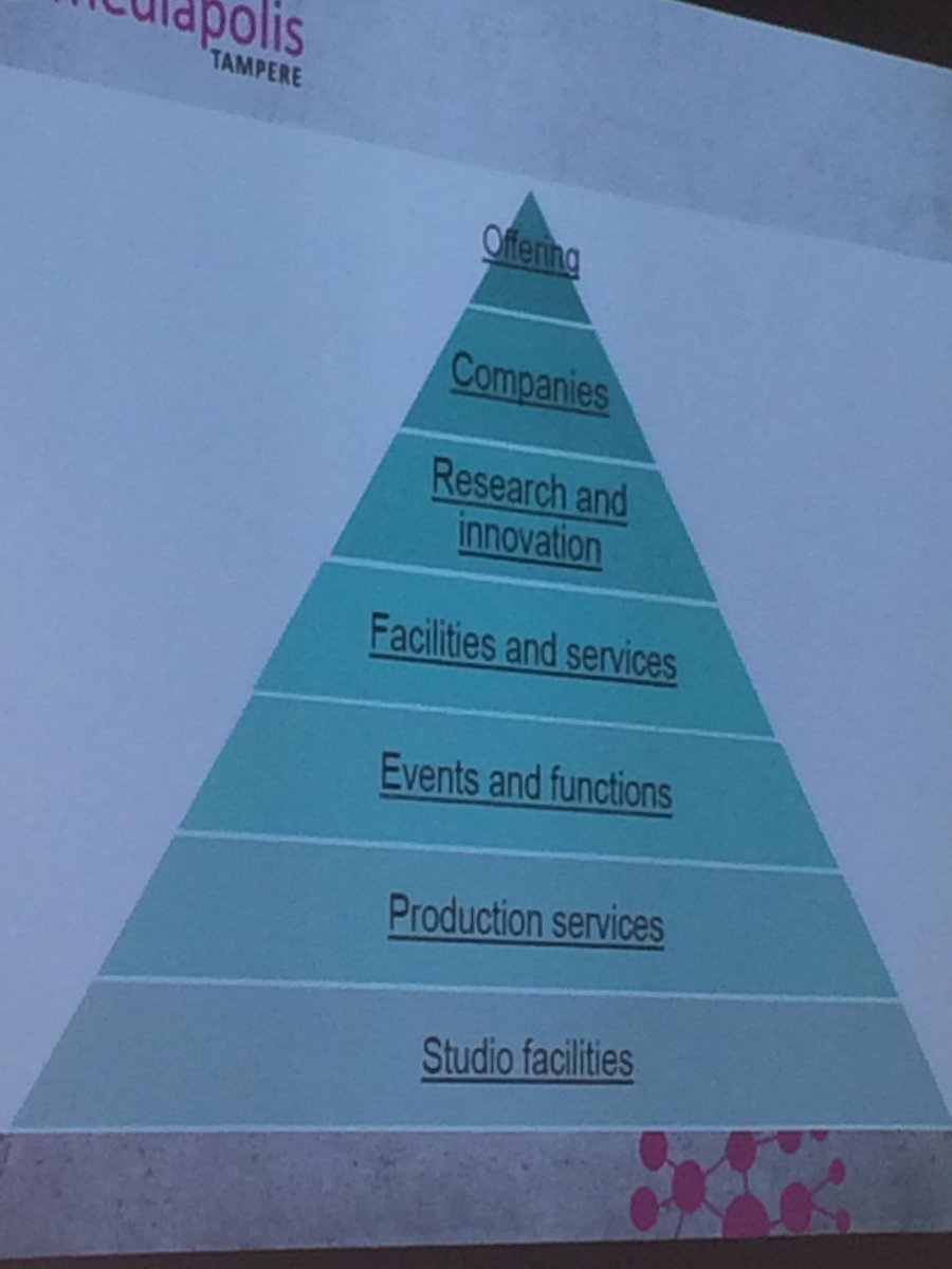 huhtelin's tweet image. The pyramid @MediapolisTre #campusdevelopment #EUniverCities