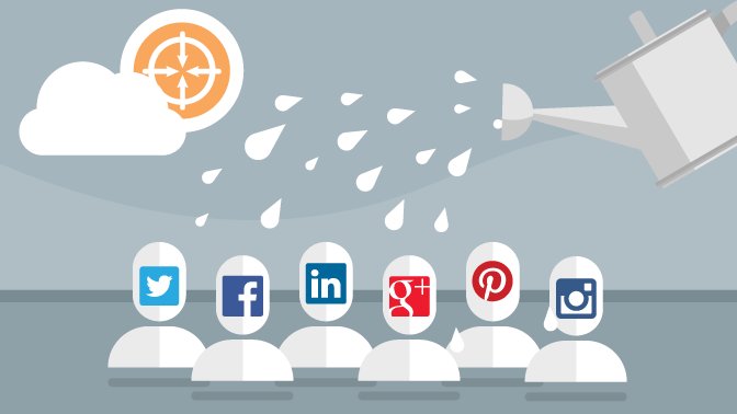 TextCrafts's tweet photo. Does your #socialmedia engage viewers towards your product
https://t.co/lMVoddV1Ia https://t.co/wFIv7bhT8l