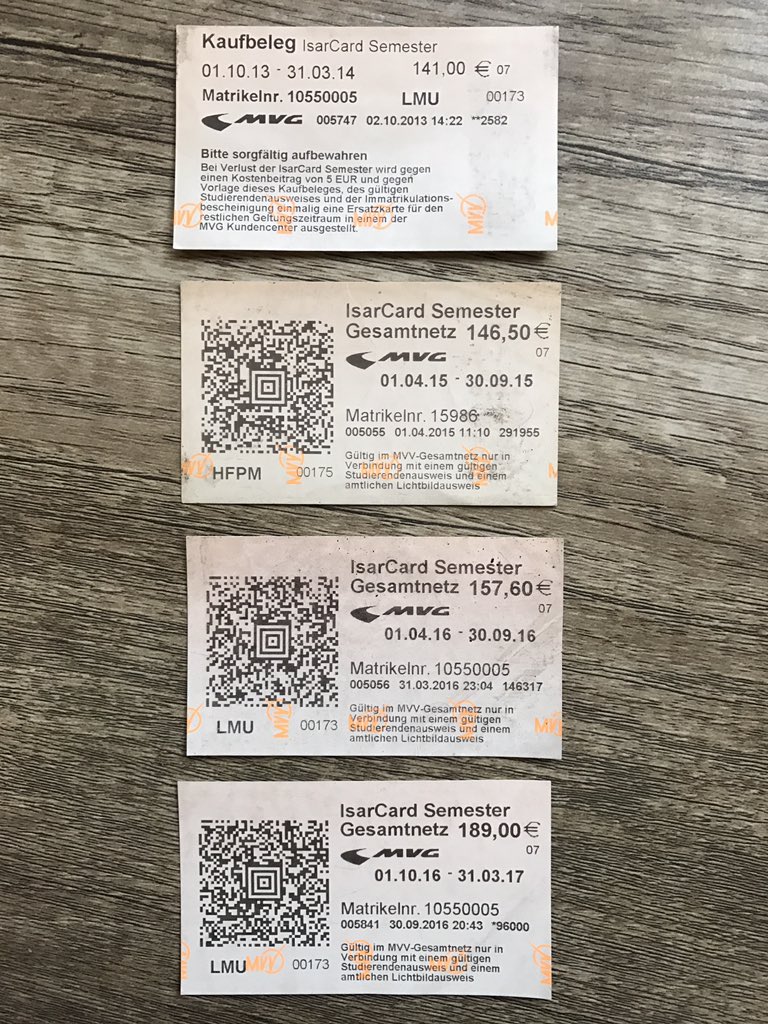 Preisentwicklung #Semesterticket seit Einführung. Heute beginnt die Abstimmung. <a href="/MVGticker/">MVGticker</a> @muenchen_de <a href="/m945/">Radio M94.5</a>  <a href="/AnneKleinmann1/">Anne Kleinmann</a> <a href="/SZ_Muenchen/">SZ München</a>