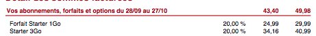 CeliaTomasso's tweet photo. @SFR_SAV Mon forfait actuel est le starter 3 Go, merci de me rembourser le forfait starter 1Go à 29,99€ sur 4 mois (juillet à octobre) ! https://t.co/vfPbAl93rl