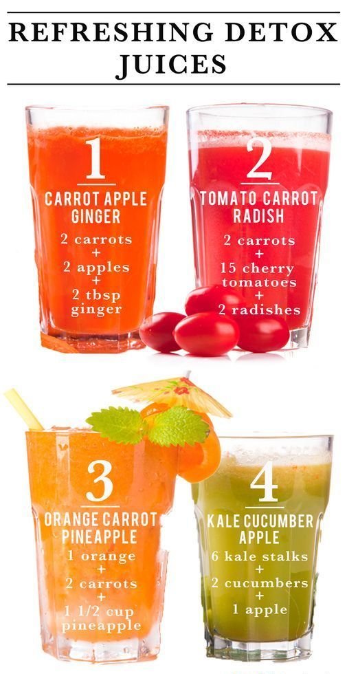 flexadrin's tweet image. 4 Ideas for Detox Juices