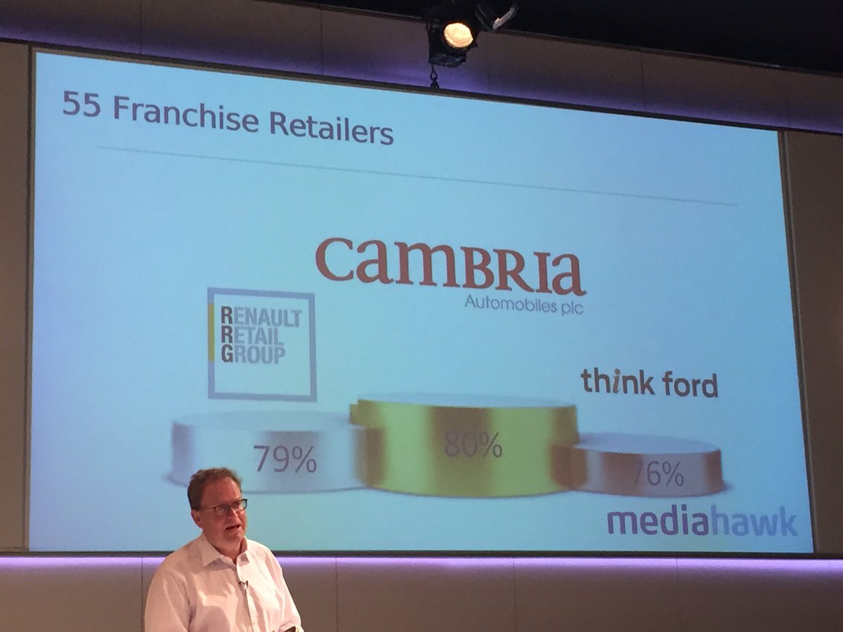 Godders99's tweet photo. Very honoured and humbled to see Cambria @MotorParks win retailer web report 2017 #arnweb17 https://t.co/oakde1bS0S