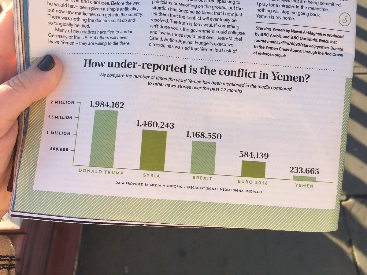 Go pick up free <a href="/StylistMagazine/">Stylist Magazine</a> today to read @Nawalf on #yemen / tragic situation and gross under reporting. #starvingyemen #geopolitics