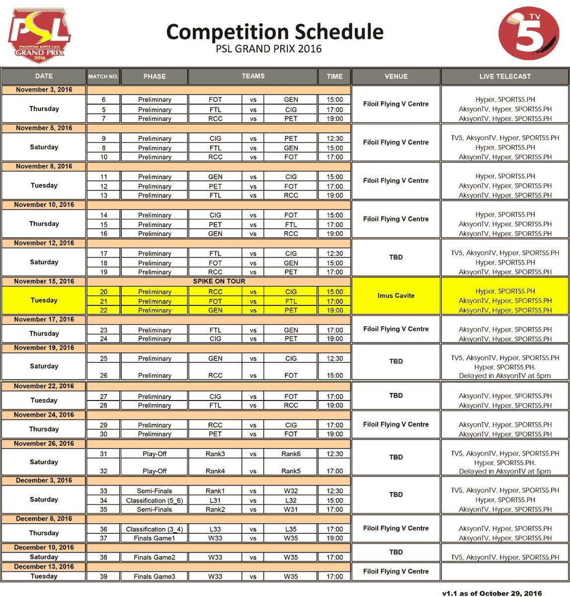 ShakeysLeague's tweet photo. Nov 3 #PSLGrandPrix
3pm Foton v Generika
5pm F2Logistics v Cignal
7pm RCCola-Army v Petron https://t.co/Wbbw9WEAkP