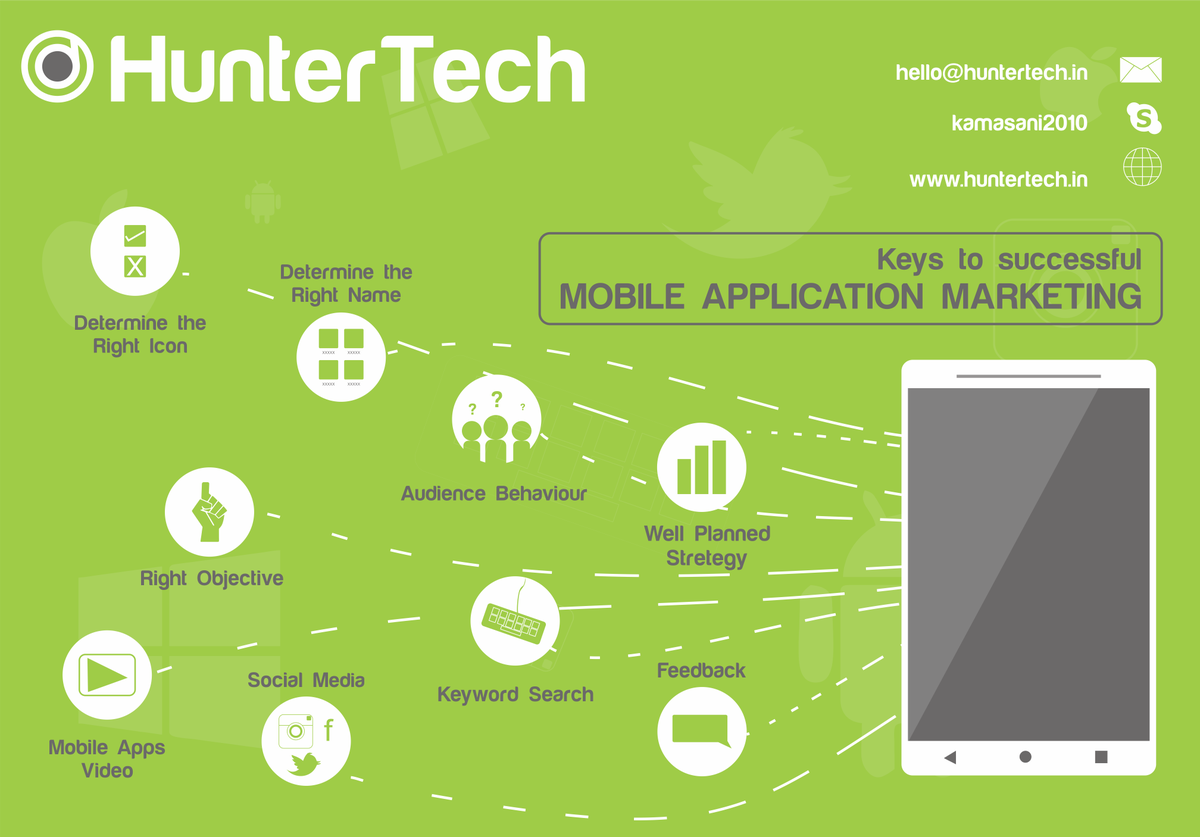 Huntertech_'s tweet photo. #HunterTech is the leading mobile #appmarketing and discovery platform Acquiring app users takes creative thinking and strategic planning. https://t.co/xQiuOMTpet