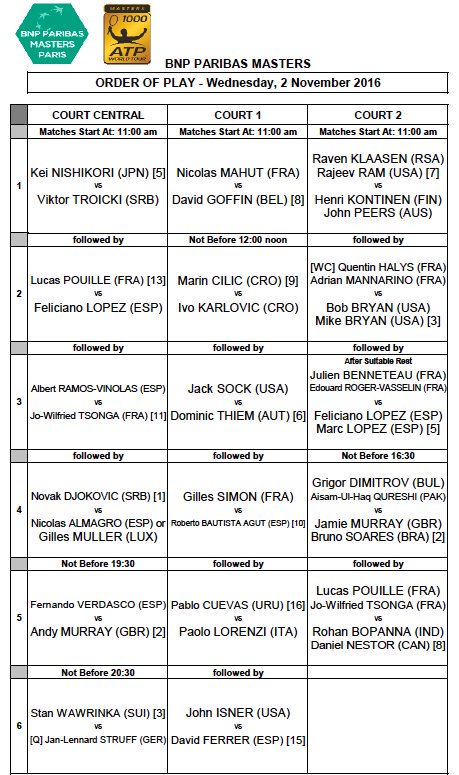 WeAreTennisFR's tweet photo. 📅 Que du lourd aujourd'hui au @bnppmasters : Mahut, Nishikori, Pouille, Tsonga, Djokovic, Wawrinka, Murray, Thiem, Ferrer... #BNPPM #Paris https://t.co/LlTjOWdy8i