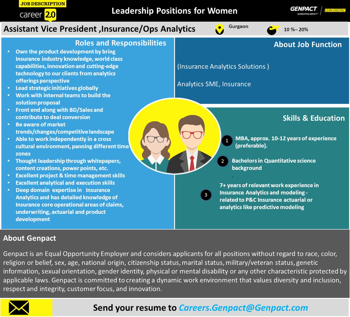 Supply Chain Analyst Dallas Curriculum MS In Supply Chain Management Naveen Jindal 