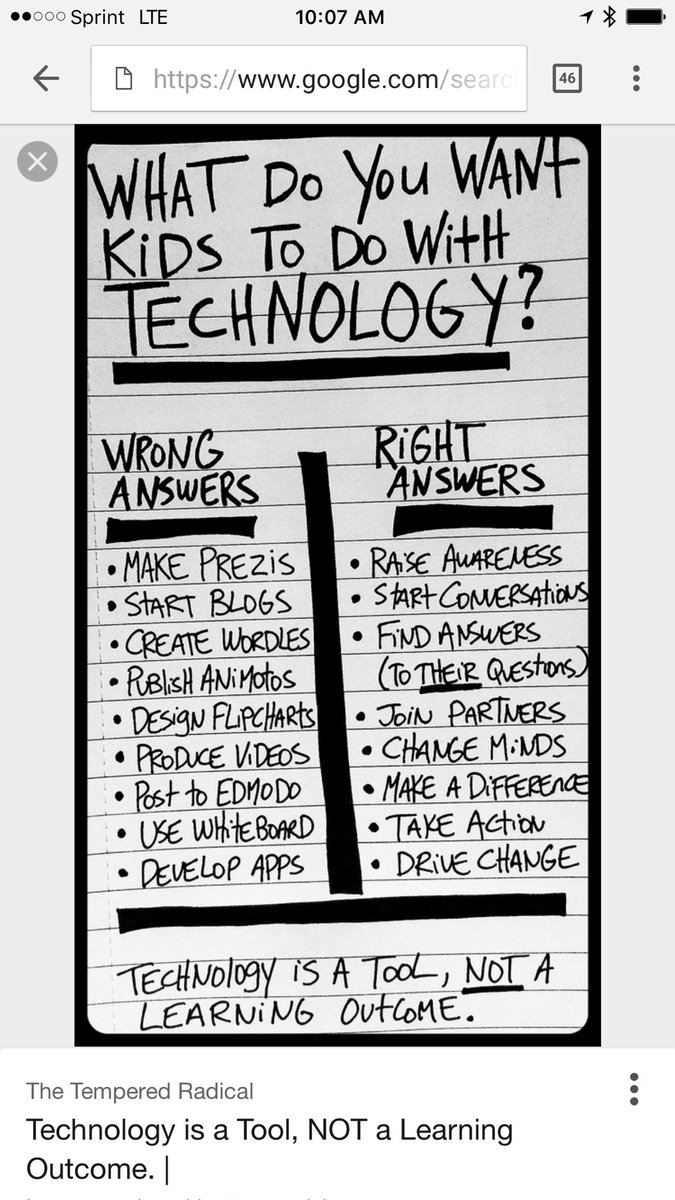 What Do you want kids to do with technology? #GaETC16