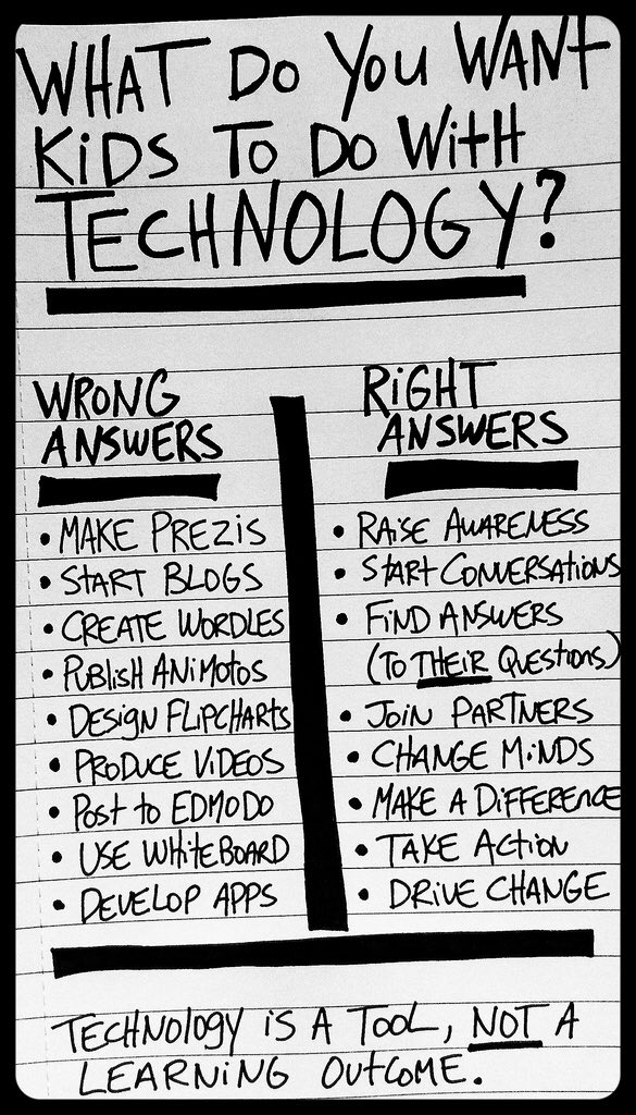 STEMsally's tweet photo. #GaETC16 @stumpteacher ❤️❤️ @plugusin graphic!  Teach is a tool not an outcome!  #STEMCobb https://t.co/v5BOl2JFTc