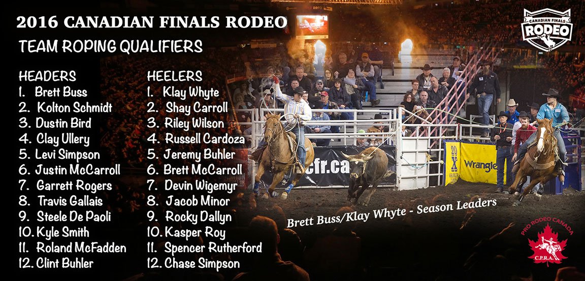 prorodeocanada's tweet photo. Congratulations 2016 @prorodeocanada Team Roping Qualifiers headed to @Northlands Nov 9-13 for @cfredmonton! https://t.co/JmdWVOnEwj