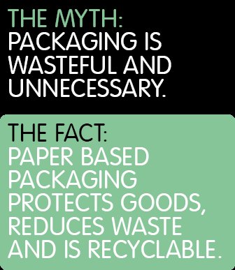 Bizitalk's tweet photo. Packaging Myths &amp; Facts - do you need help with your packaging? Call us! https://t.co/ptNsGyBoZW  #Bizitalk #Print https://t.co/TynGOnpJv3