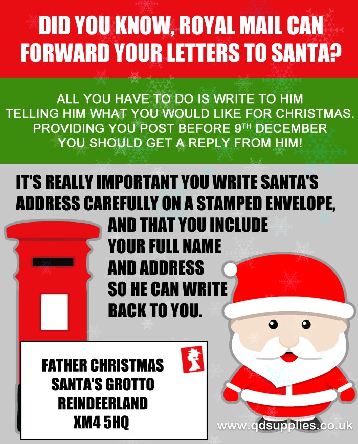 qdsupplies's tweet photo. Full details and info can be found at:
https://t.co/jyrBx07ONL #RT
#christmas #santa #lettertosanta #quickdrawsupplie https://t.co/oNlTJbIH5j