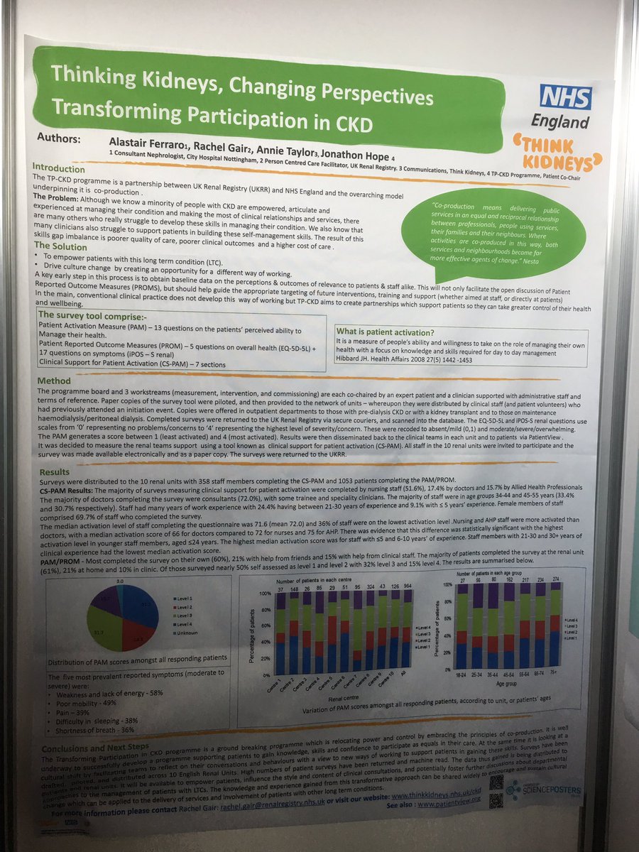 din_kassim's tweet photo. Great to see PAM used! @ferraro_al @NHSLeedsWest @suew570_sue @olliehart7 @sinead_stanley #pam #healthcoaching #leadershealth16 https://t.co/g4RUJd3pAg