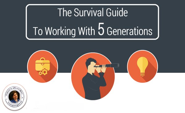 learninglynet's tweet image. By 2020, there will be 5 generations in the workplace, prepare w/ @NicoleLeMaire 's course: ow.ly/2DG23046By0