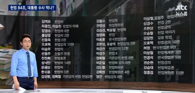 '우리가 이따시만큼 책을 뒤져봤더니 대체로 대통령도 수사가 가능하다더군' 

아 놔 독한눔들.. 칭찬해.