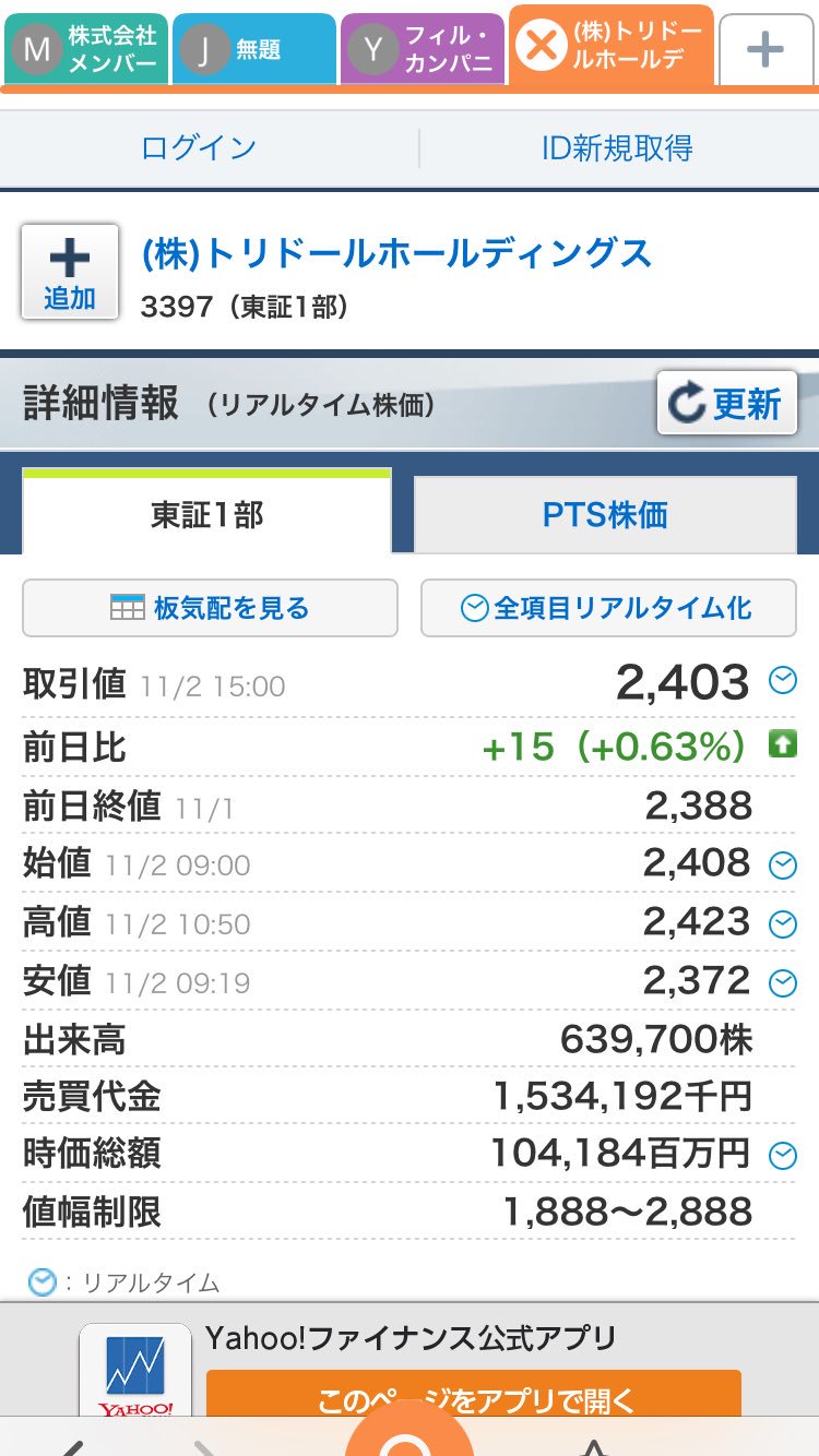 株価 とり どー る