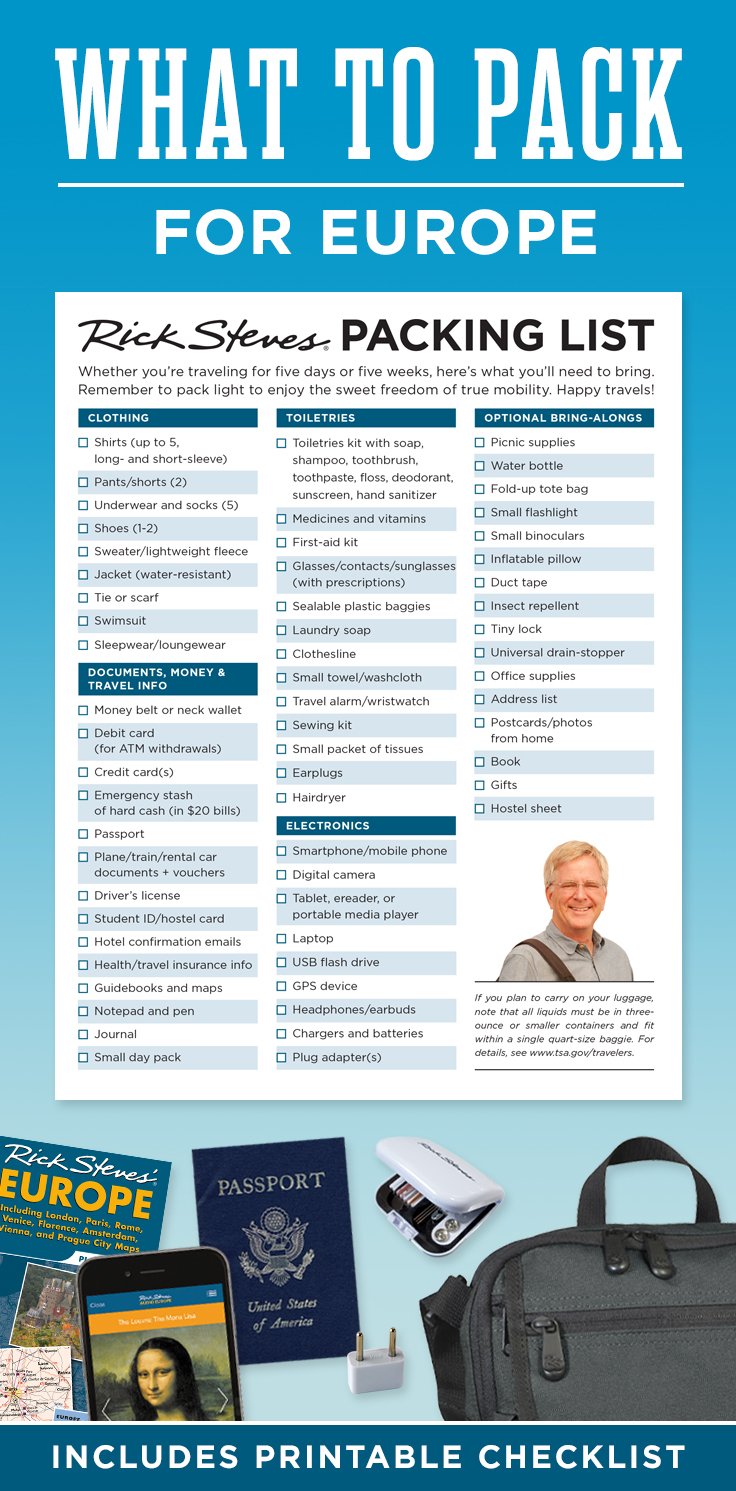 Rick Steves' Packing List