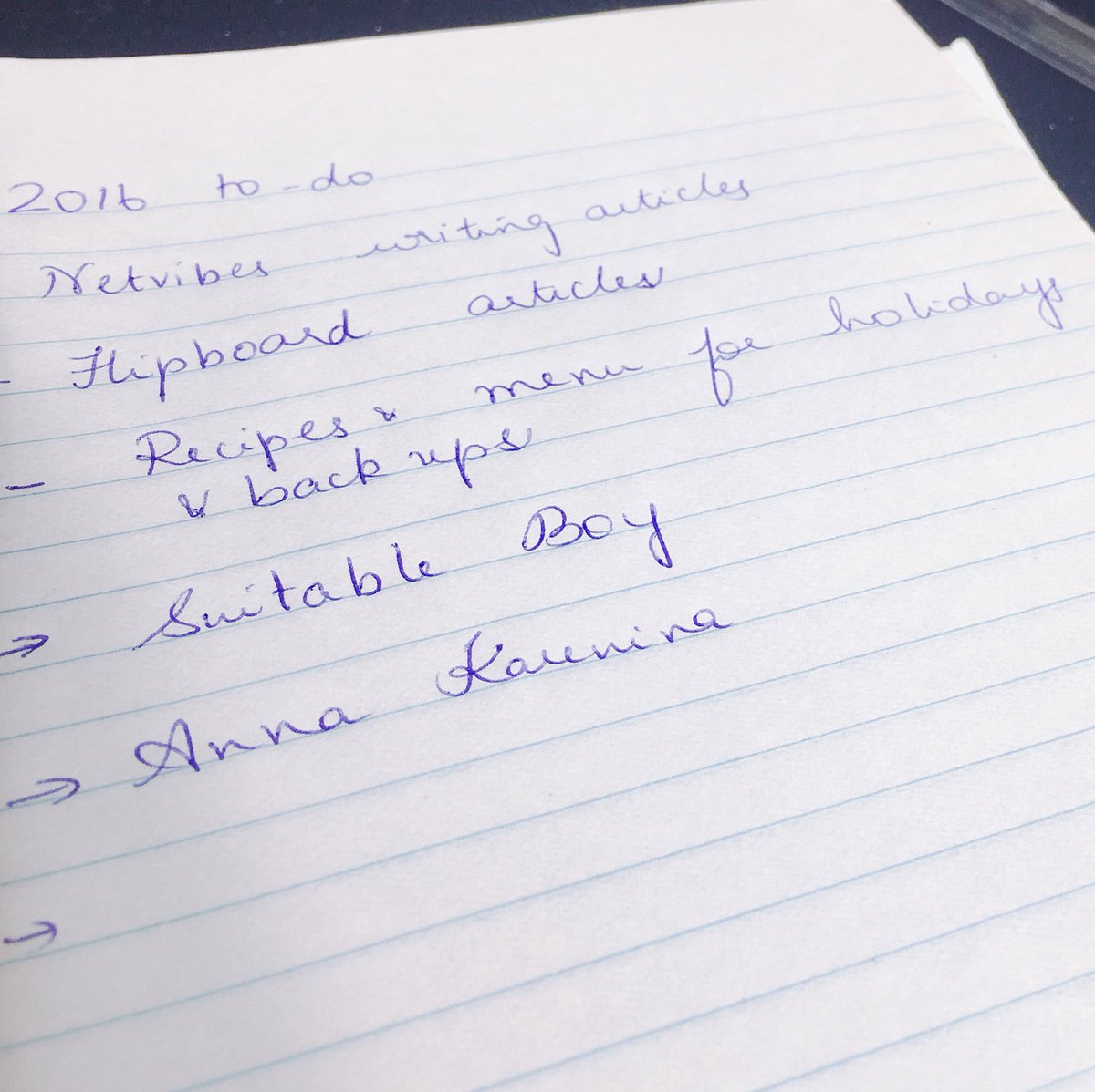 vinitha's tweet photo. Because I love lists - end of year lists being made #read2016 goals are also there https://t.co/H1wjcrl8U1