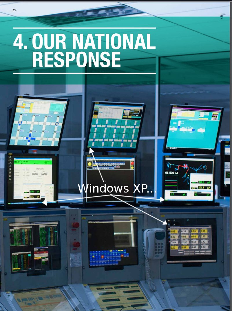 SeawolfRN's tweet image. From the National Cyber Security Strategy... Stellar example.... @UKParliament @GOVUK