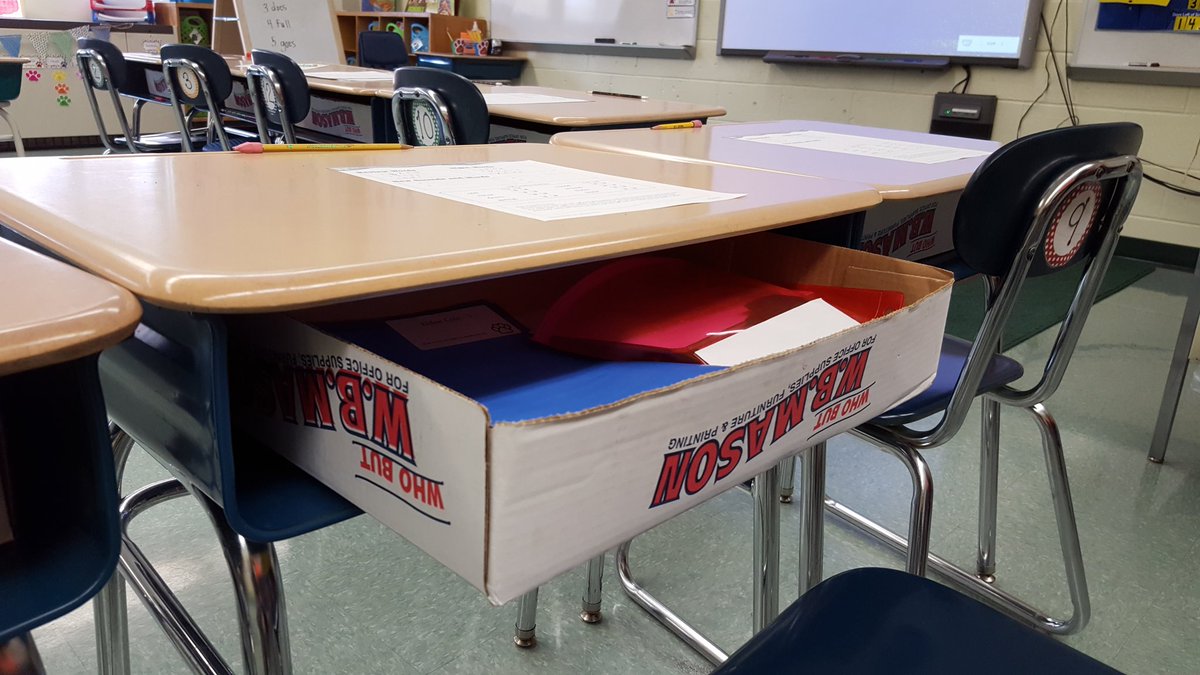 EdTechHFCSD's tweet photo. For us type A folks-what a clever idea! #uberorganized https://t.co/TN6HwRVOor