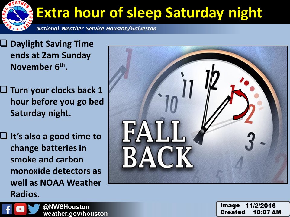 Get ready for an extra hour of sleep Saturday Night! Daylight Saving Time is coming to an end this weekend. #houwx #bcswx #txwx