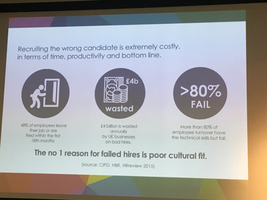 RT <a href="/david_green_uk/">David Green</a>: Bad hires are expensive - #HRTechTank