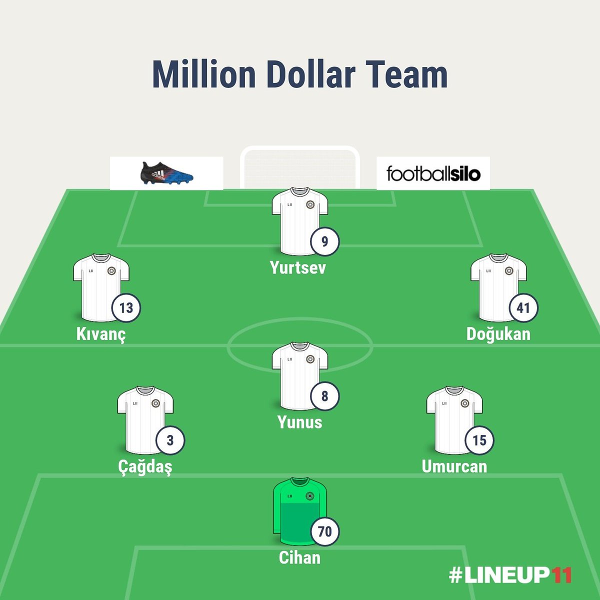 Million Dollar Team liderlik için sahaya çıkıyor. Lig Maratonu'nun 7. Haftasında Livercool'a konuk olacak ekibimizde hedef 3 puan...