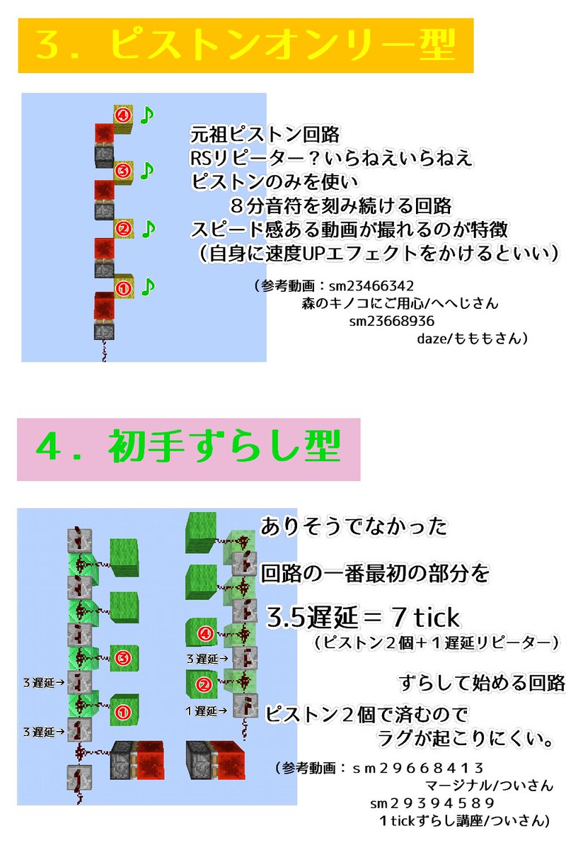 マイクラ 音 ブロック