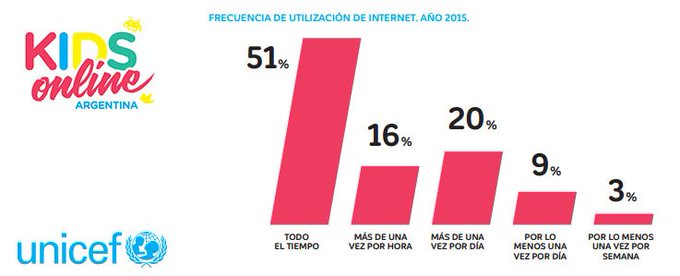 Ver imagen en Twitter