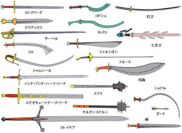 剣の種類