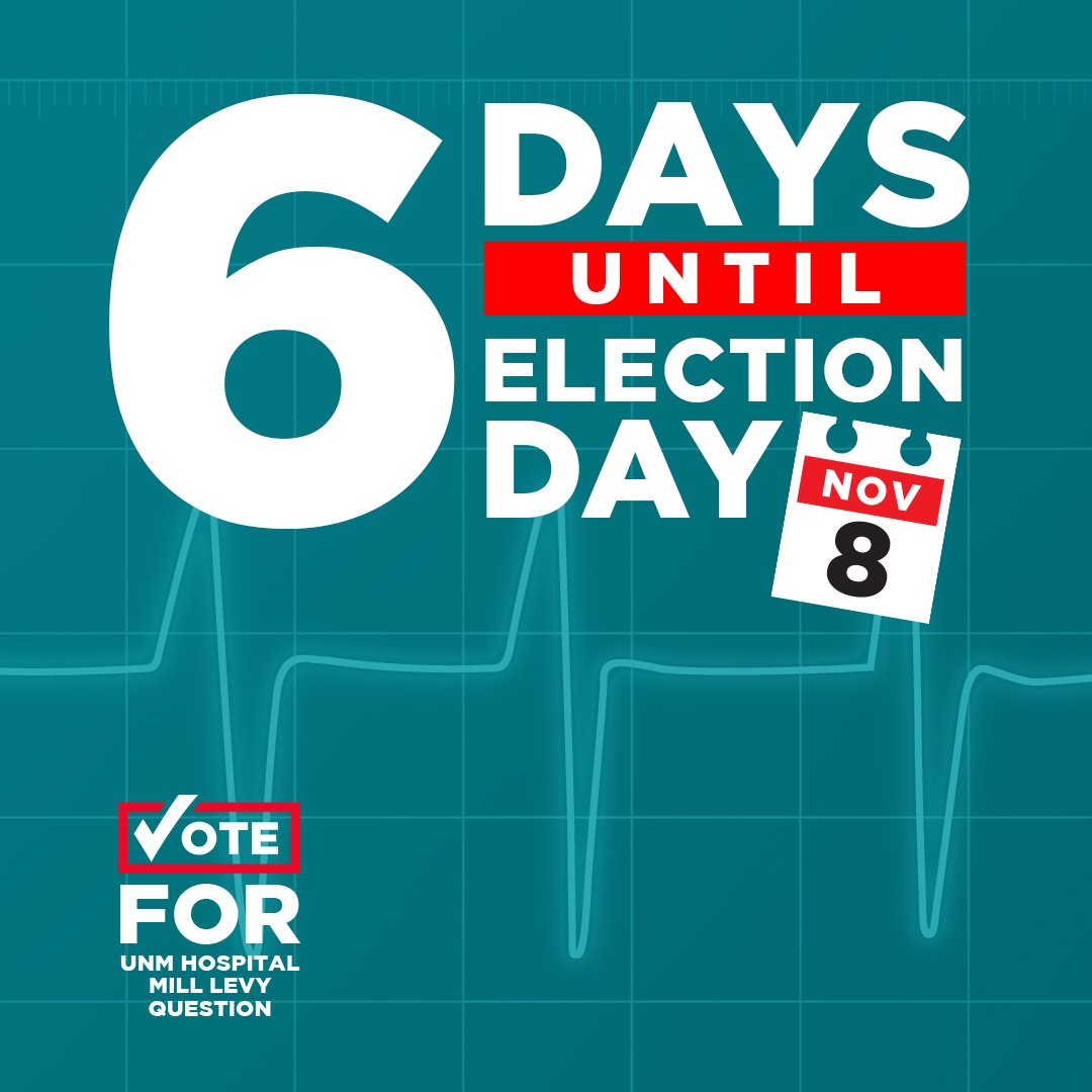 SupportUNMH's tweet photo. SIX MORE DAYS! Spread the word --- and get to the polls!

#VoteFORUNMH #CountdowntoElection #GOTV #RockTheVote #nmleg #nmpol https://t.co/0hzQCAJ6wm