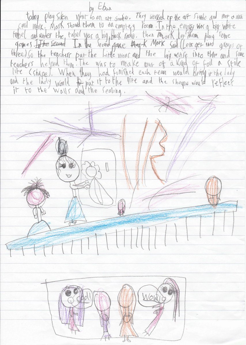 East Street Arts tweet media